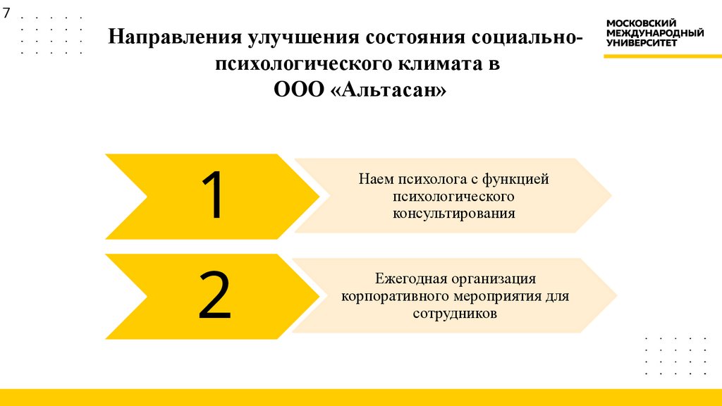 Направления улучшения состояния социально-психологического климата в ООО «Альтасан»