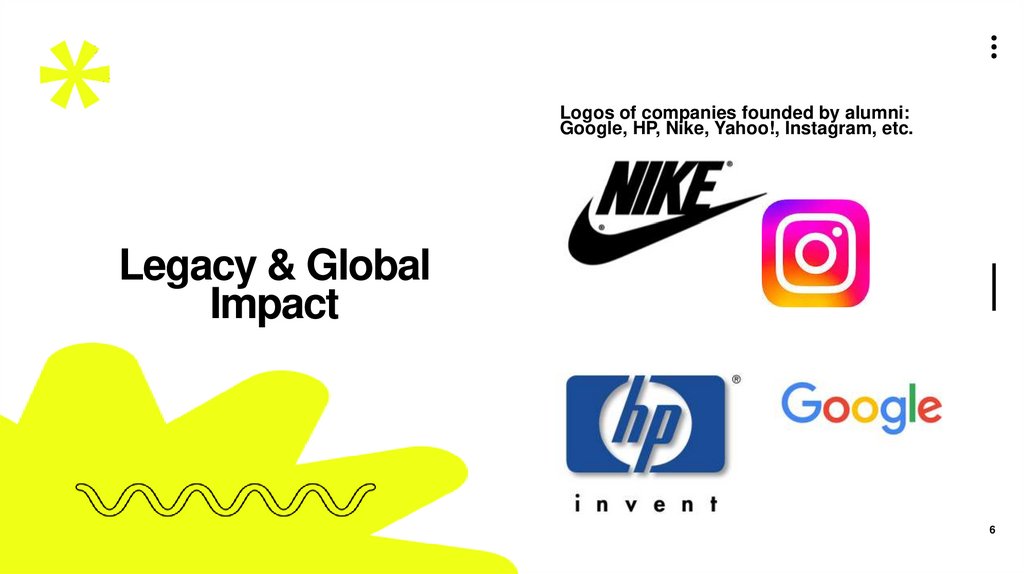 Legacy & Global Impact