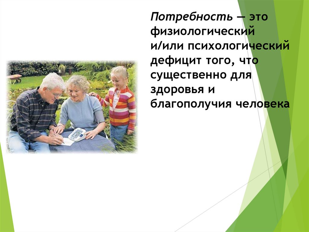 Потребность — это физиологический и/или психологический дефицит того, что существенно для здоровья и благополучия человека