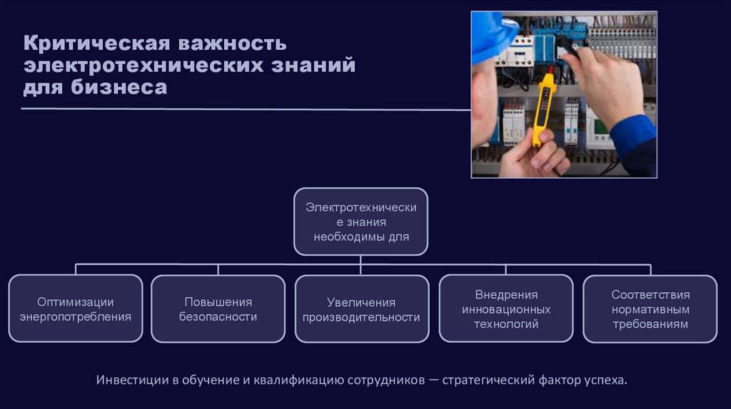 Критическая важность электротехнических знаний для бизнеса