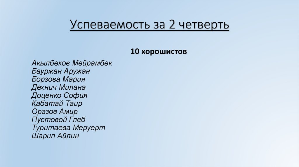 Успеваемость за 2 четверть