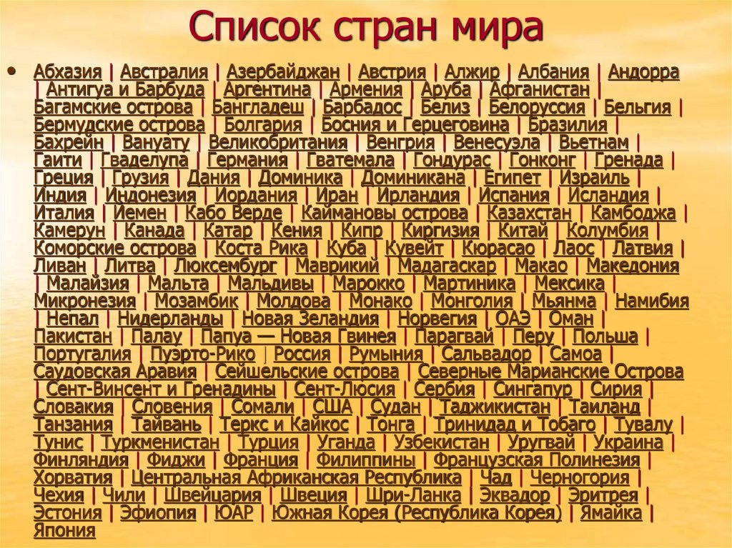 Список стран мира