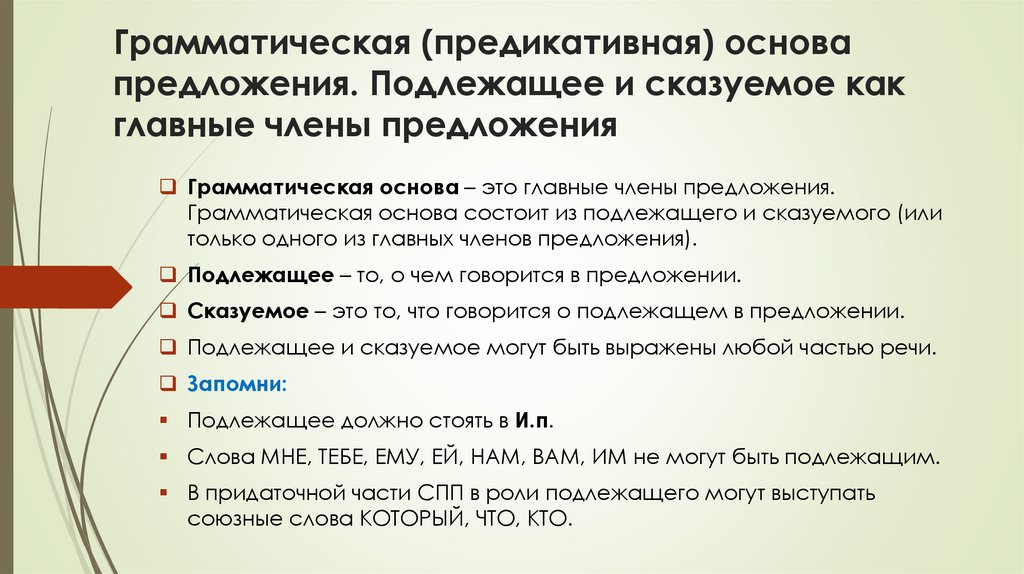 Грамматическая (предикативная) основа предложения. Подлежащее и сказуемое как главные члены предложения