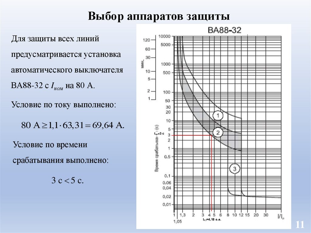 Выбор аппаратов защиты