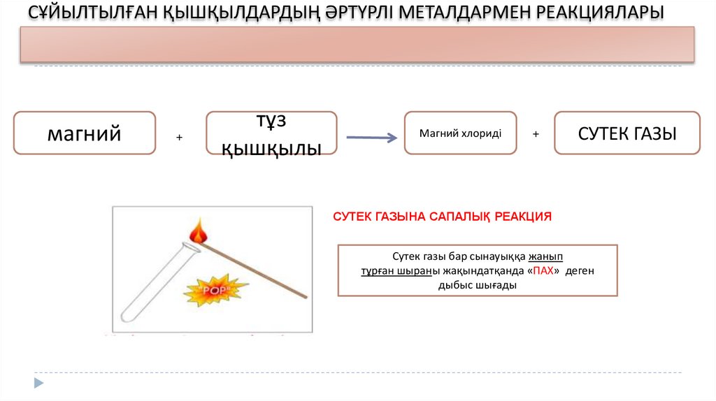 СҰЙЫЛТЫЛҒАН ҚЫШҚЫЛДАРДЫҢ ӘРТҮРЛІ МЕТАЛДАРМЕН РЕАКЦИЯЛАРЫ