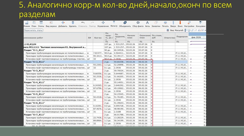 5. Аналогично корр-м кол-во дней,начало,оконч по всем разделам