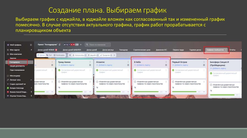 Создание плана. Выбираем график
