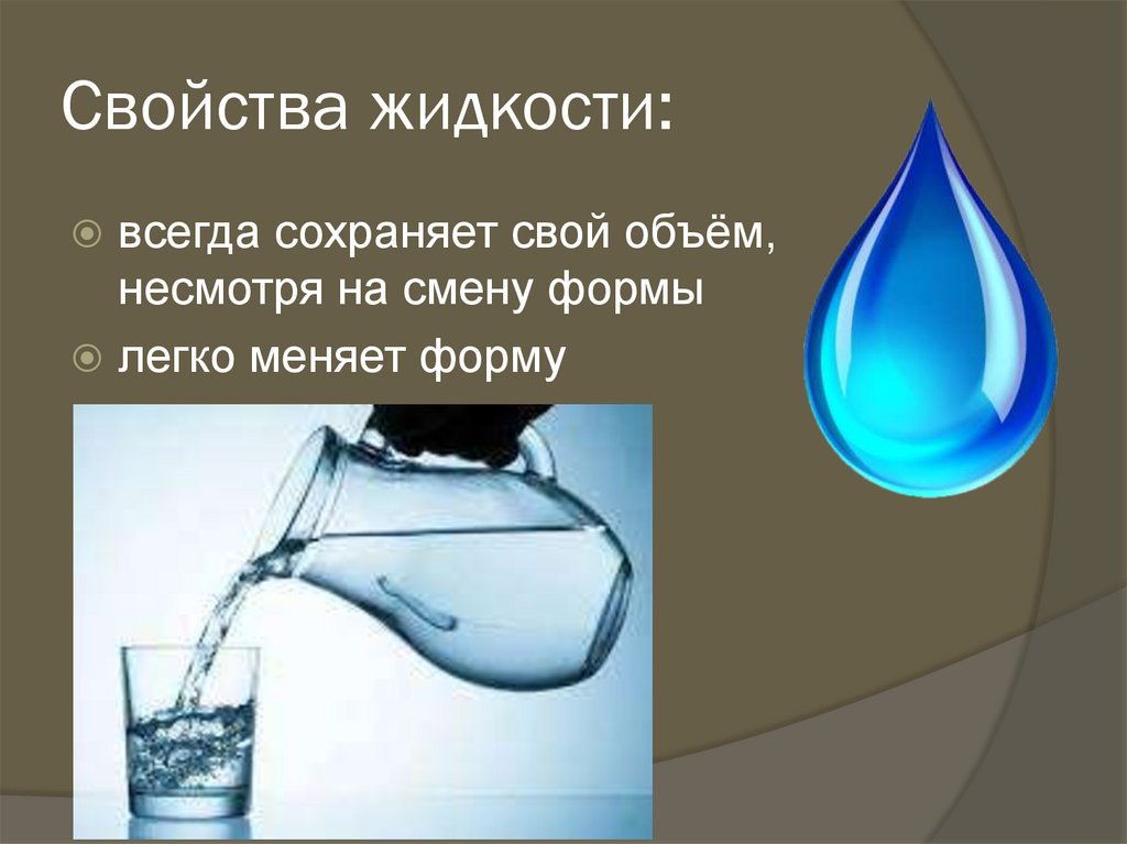 Свойства жидкости: