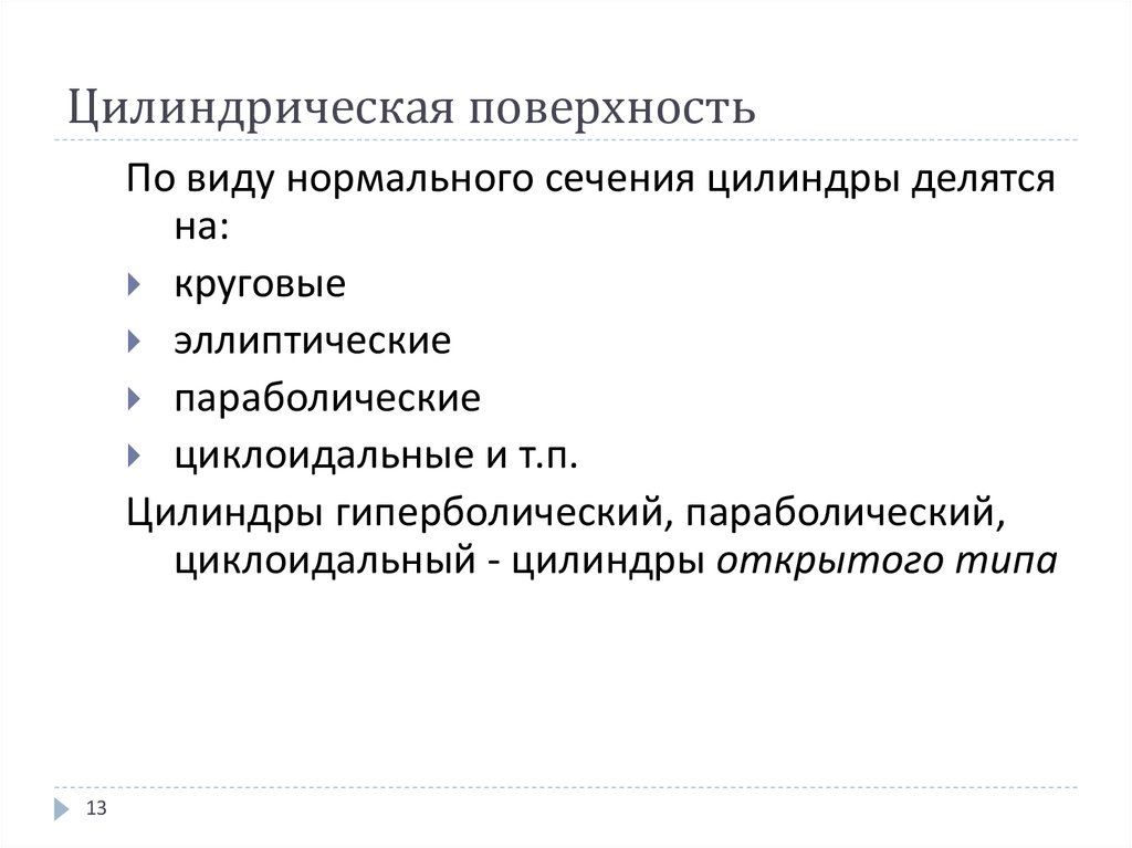 Цилиндрическая поверхность