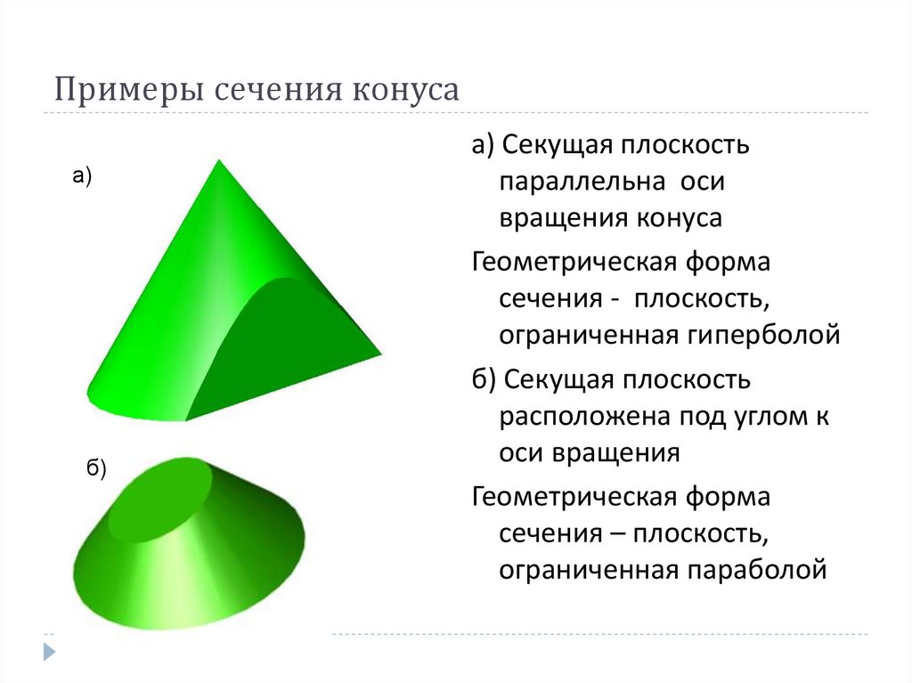 Примеры сечения конуса