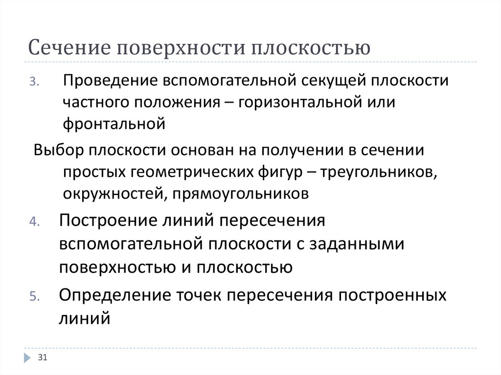 Сечение поверхности плоскостью