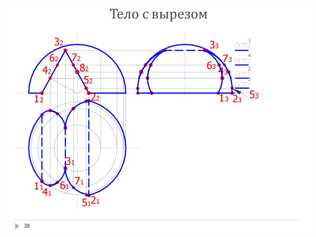 Тело с вырезом