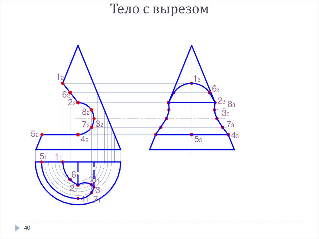 Тело с вырезом