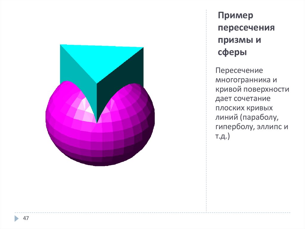 Пример пересечения призмы и сферы
