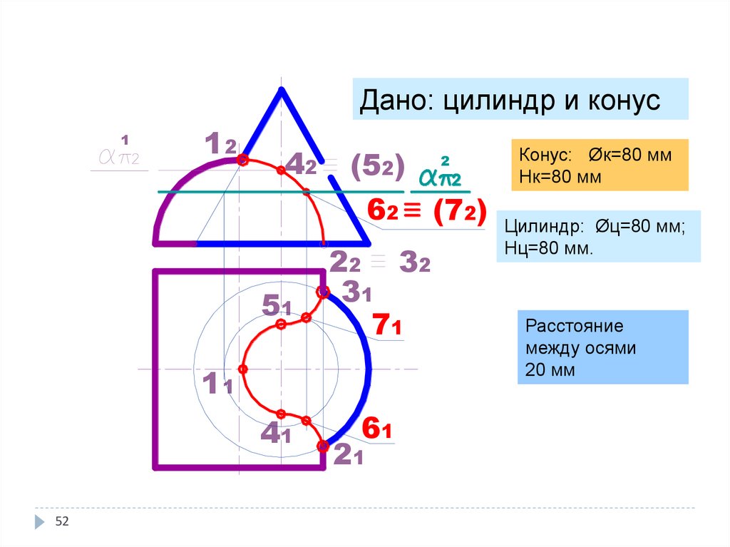 Метод вспомогательных секущих плоскостей