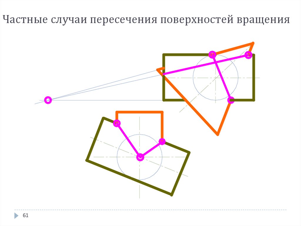 Частные случаи пересечения поверхностей вращения