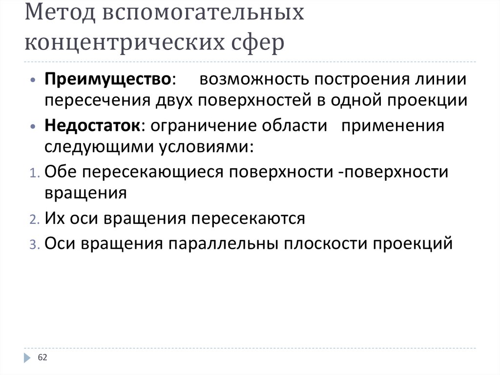 Метод вспомогательных концентрических сфер