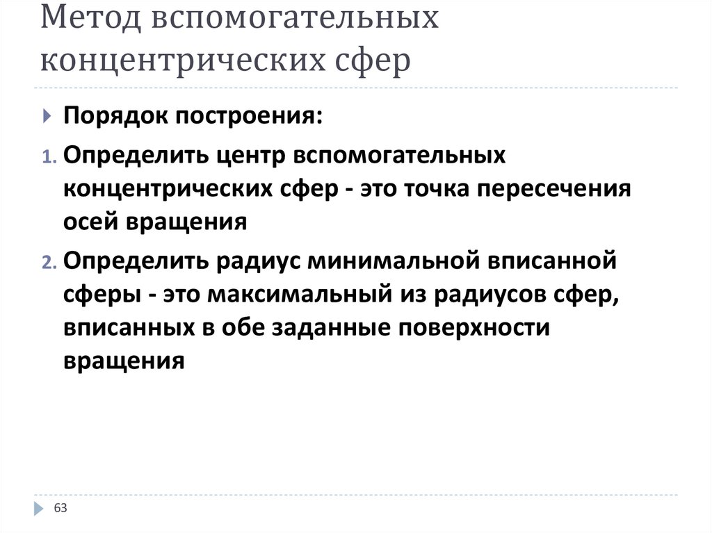 Метод вспомогательных концентрических сфер