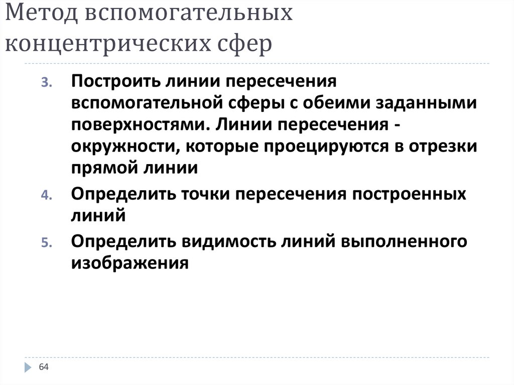 Метод вспомогательных концентрических сфер