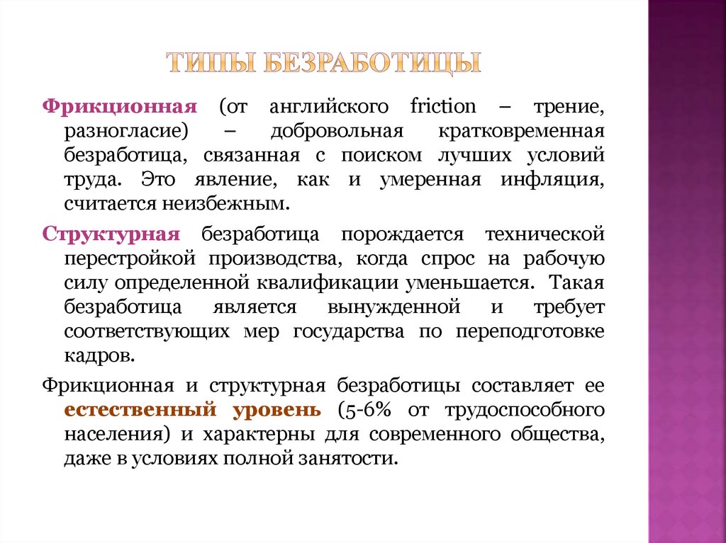 Типы безработицы