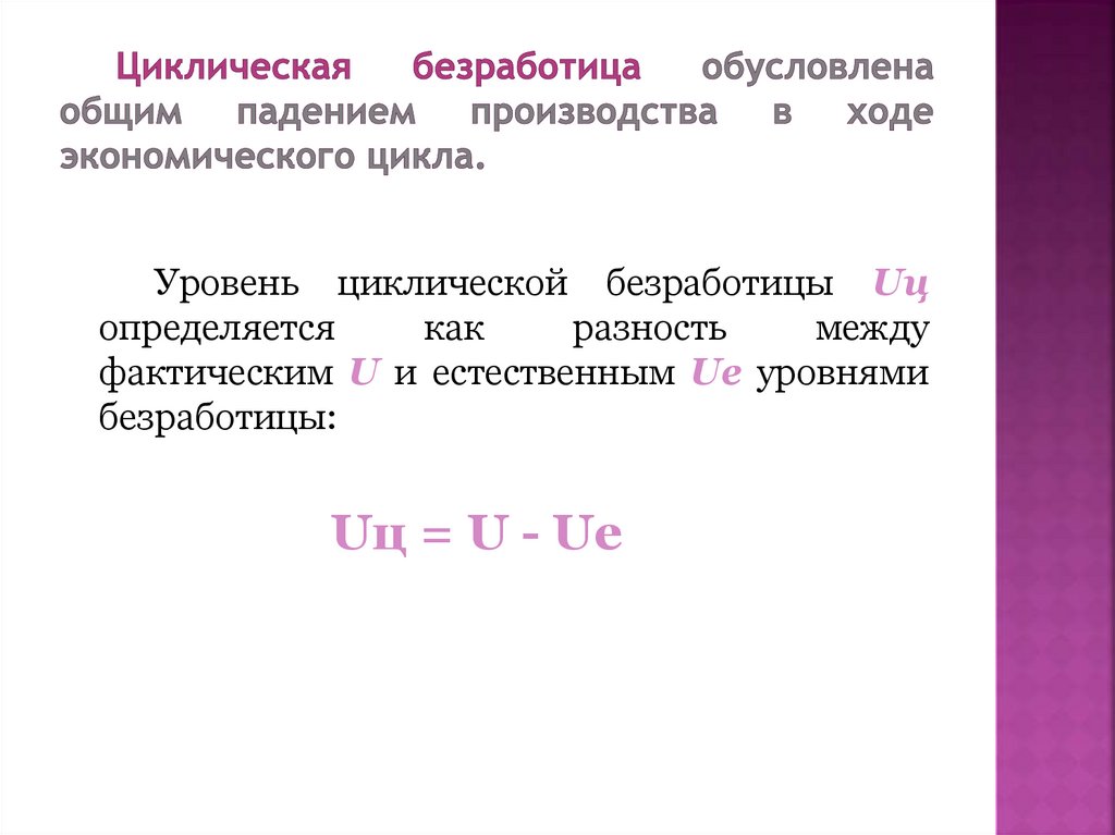 Циклическая безработица обусловлена общим падением производства в ходе экономического цикла.
