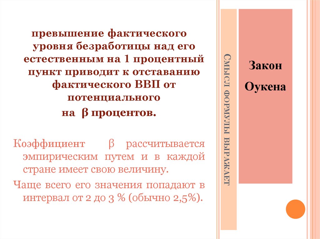 Смысл формулы выражает