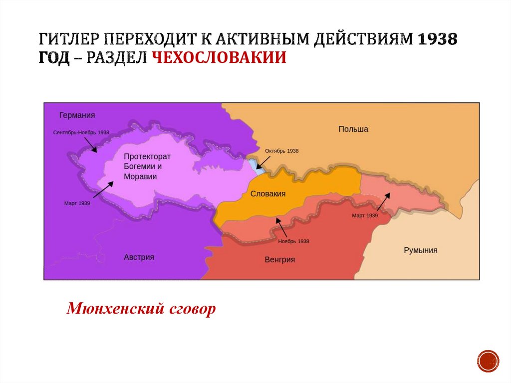 Гитлер переходит к активным действиям 1938 год – раздел Чехословакии