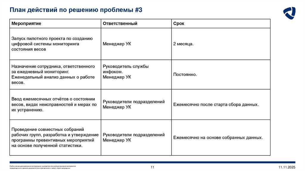 План действий по решению проблемы #3