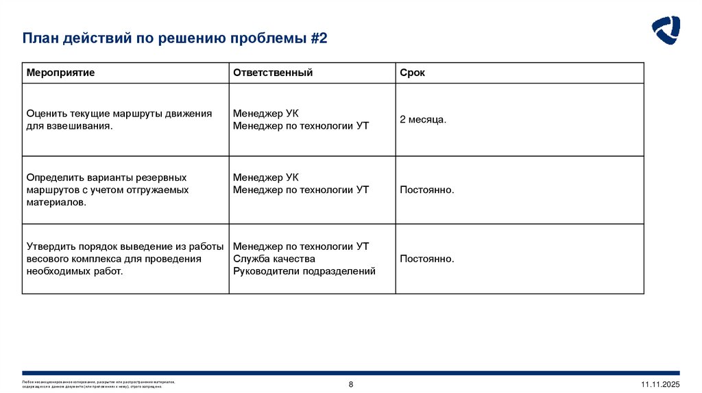 План действий по решению проблемы #2