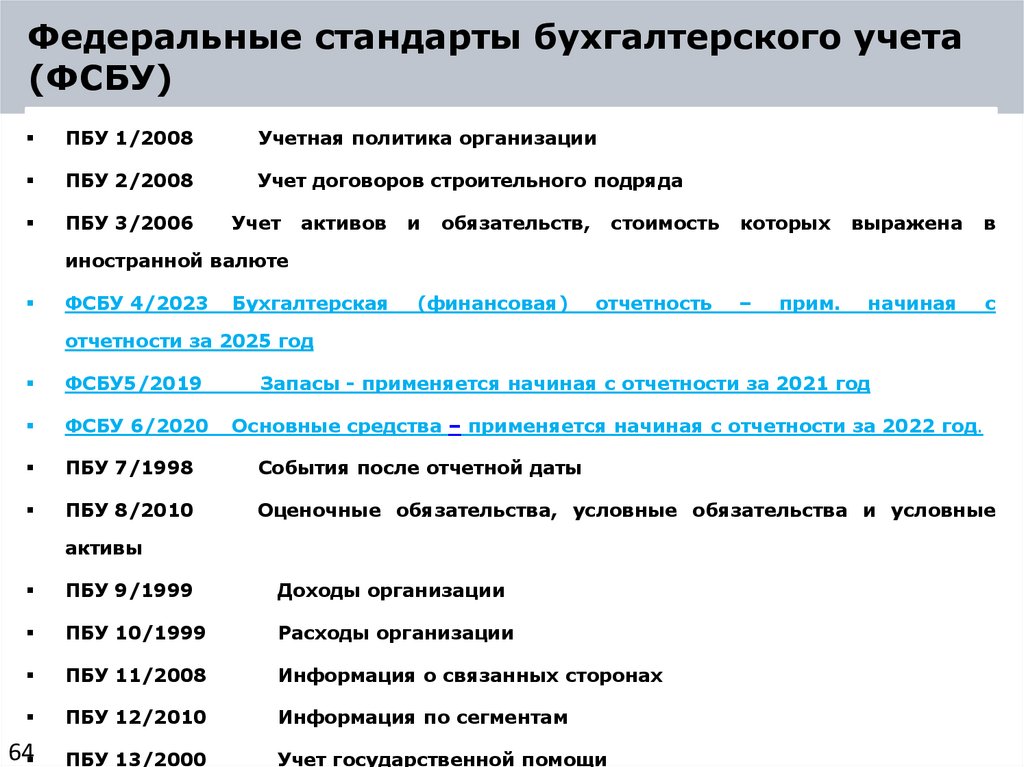 Федеральные стандарты бухгалтерского учета (ФСБУ)