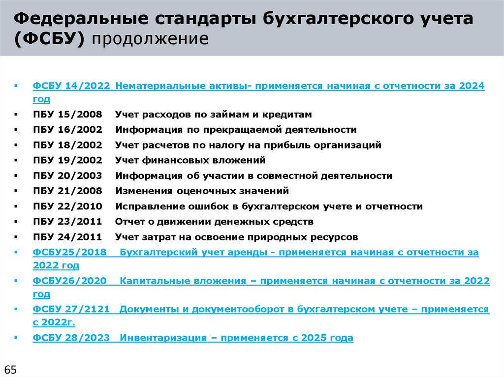 Федеральные стандарты бухгалтерского учета (ФСБУ) продолжение