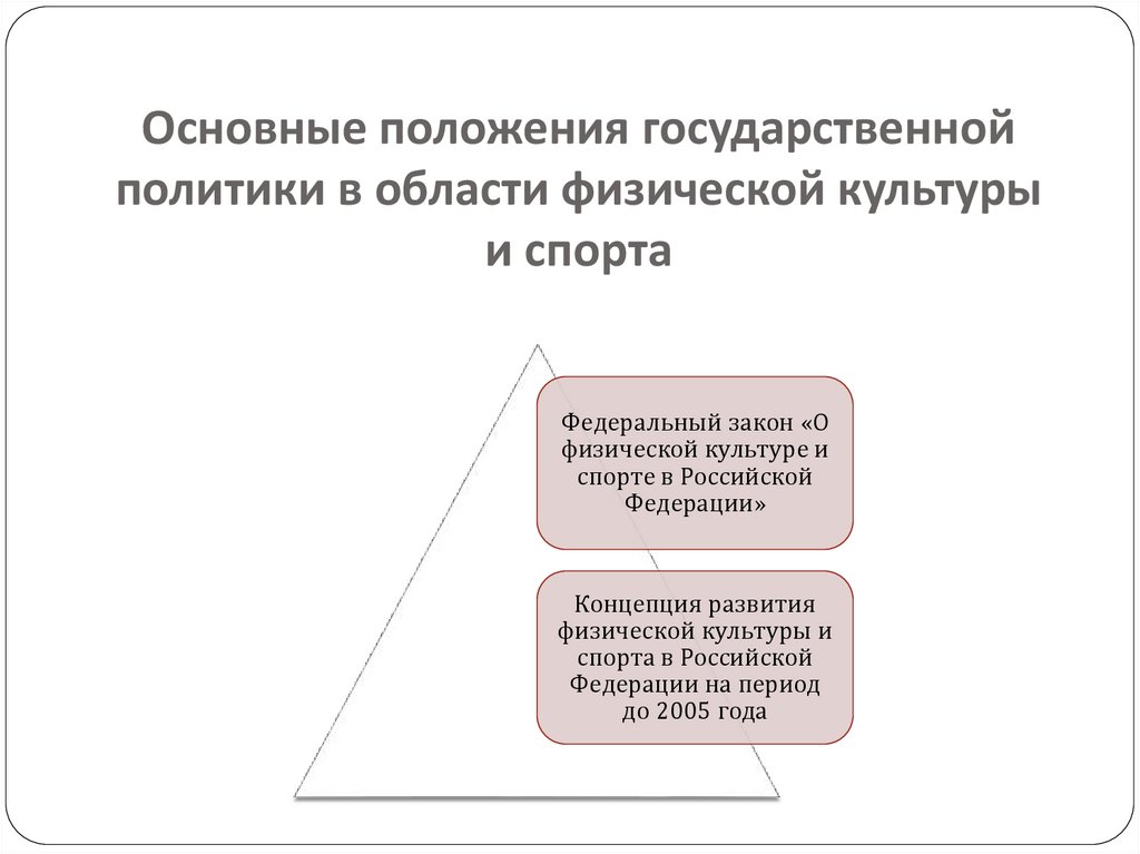 Основные положения государственной политики в области физической культуры и спорта