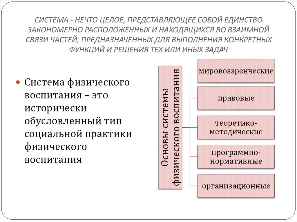 СИСТЕМА - НЕЧТО ЦЕЛОЕ, ПРЕДСТАВЛЯЮЩЕЕ СОБОЙ ЕДИНСТВО ЗАКОНОМЕРНО РАСПОЛОЖЕННЫХ И НАХОДЯЩИХСЯ ВО ВЗАИМНОЙ СВЯЗИ ЧАСТЕЙ,
