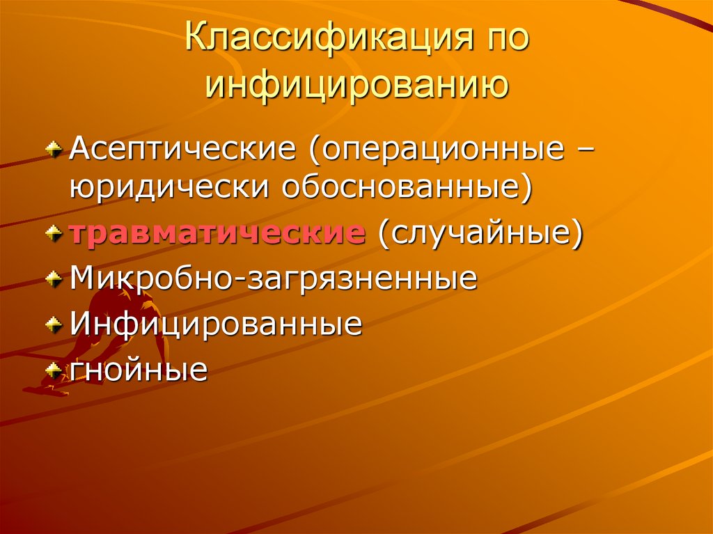 Классификация по инфицированию