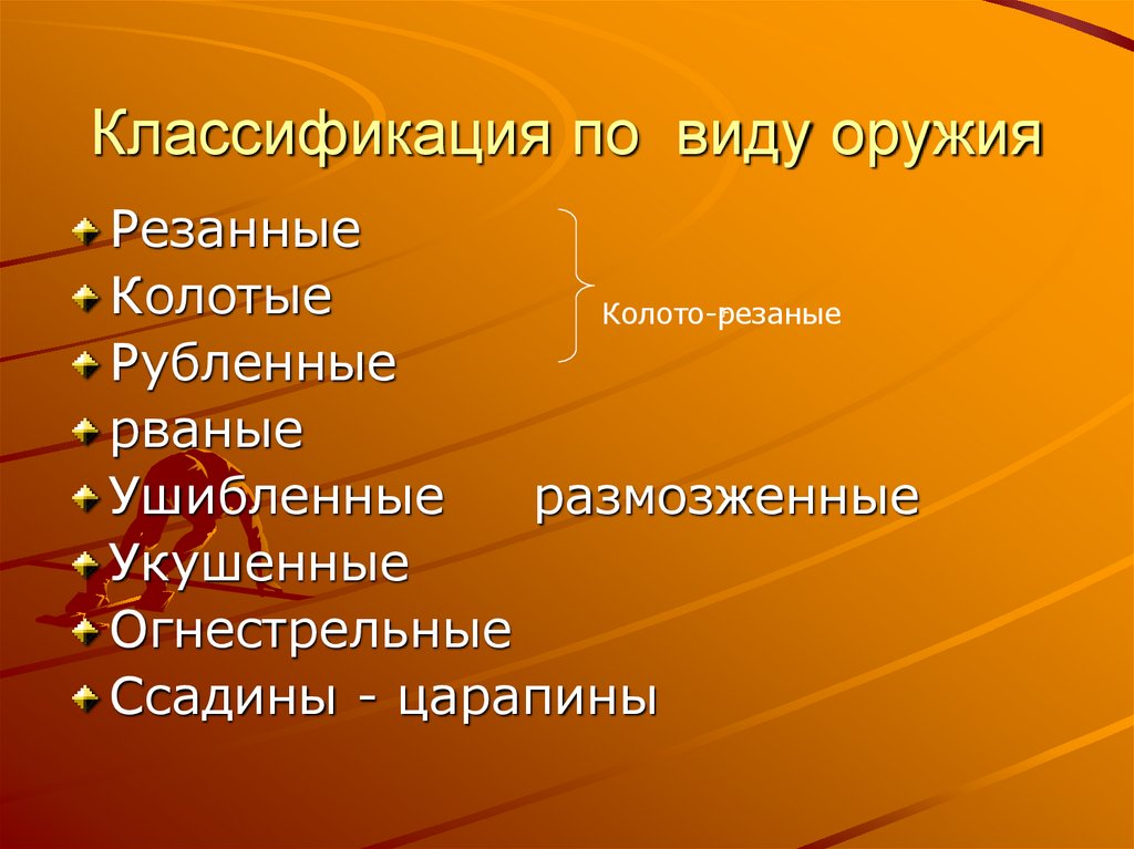 Классификация по виду оружия