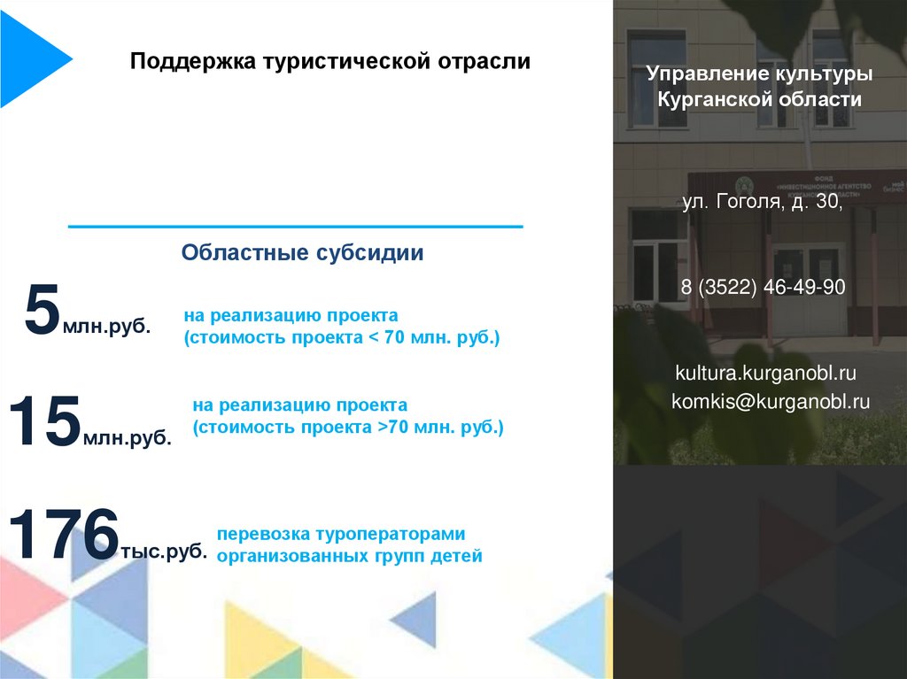 Поддержка туристической отрасли