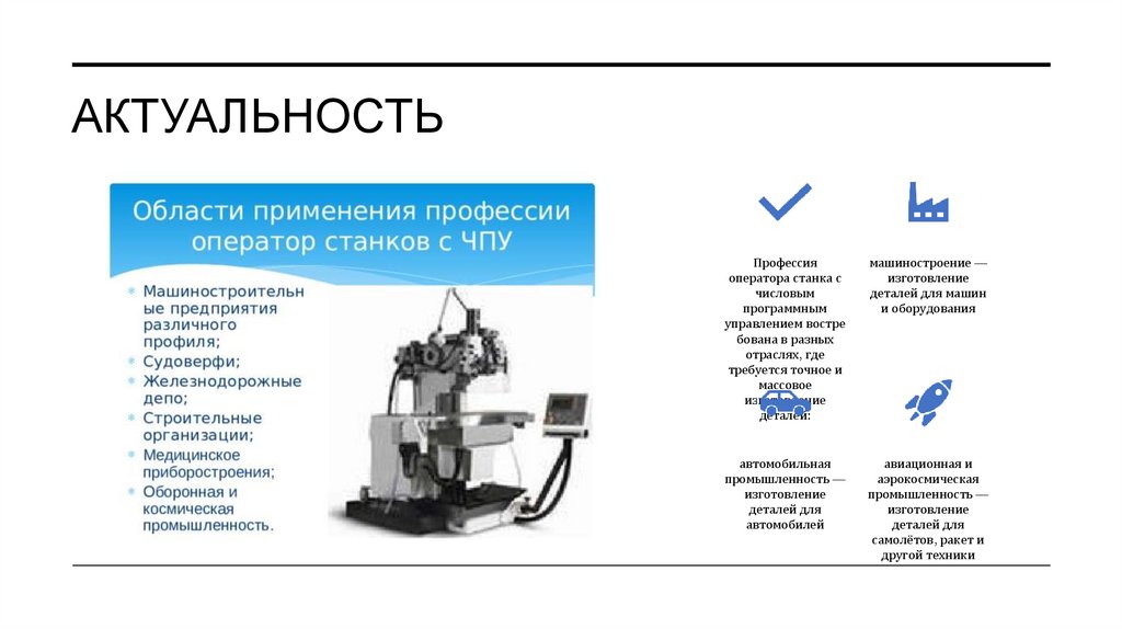 Актуальность