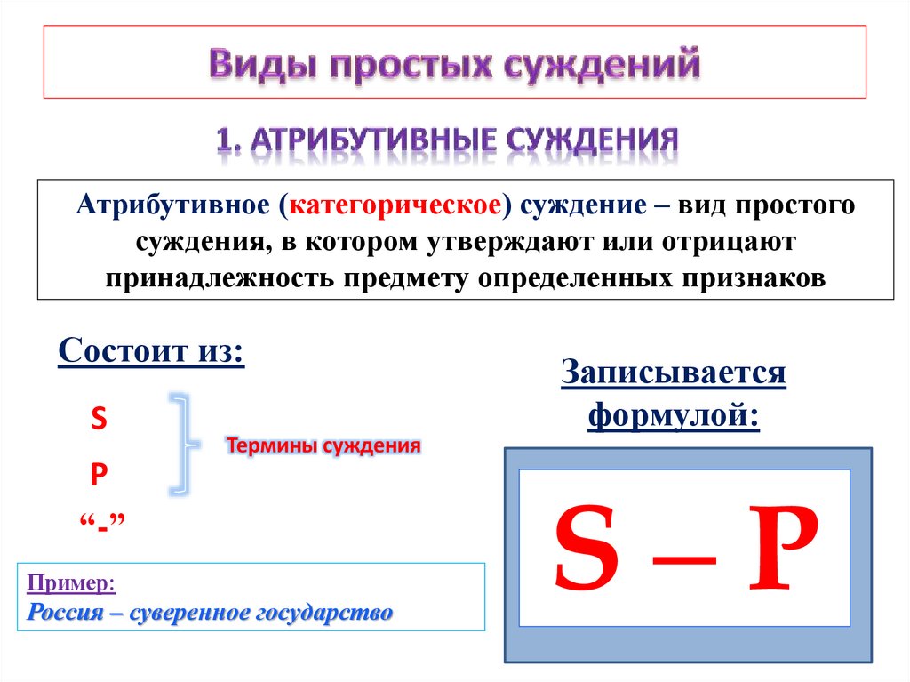Виды простых суждений