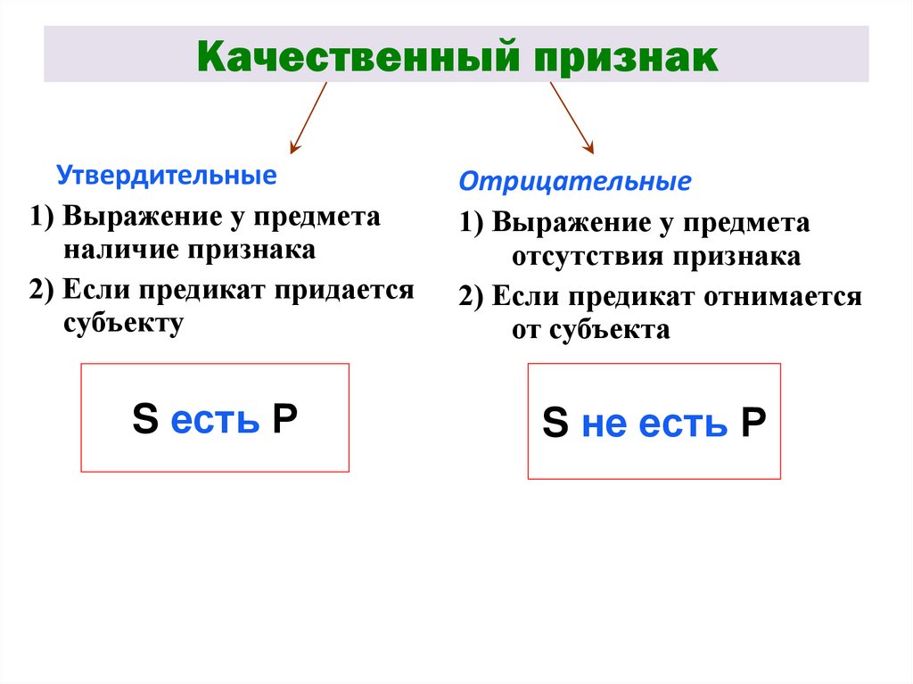Качественный признак