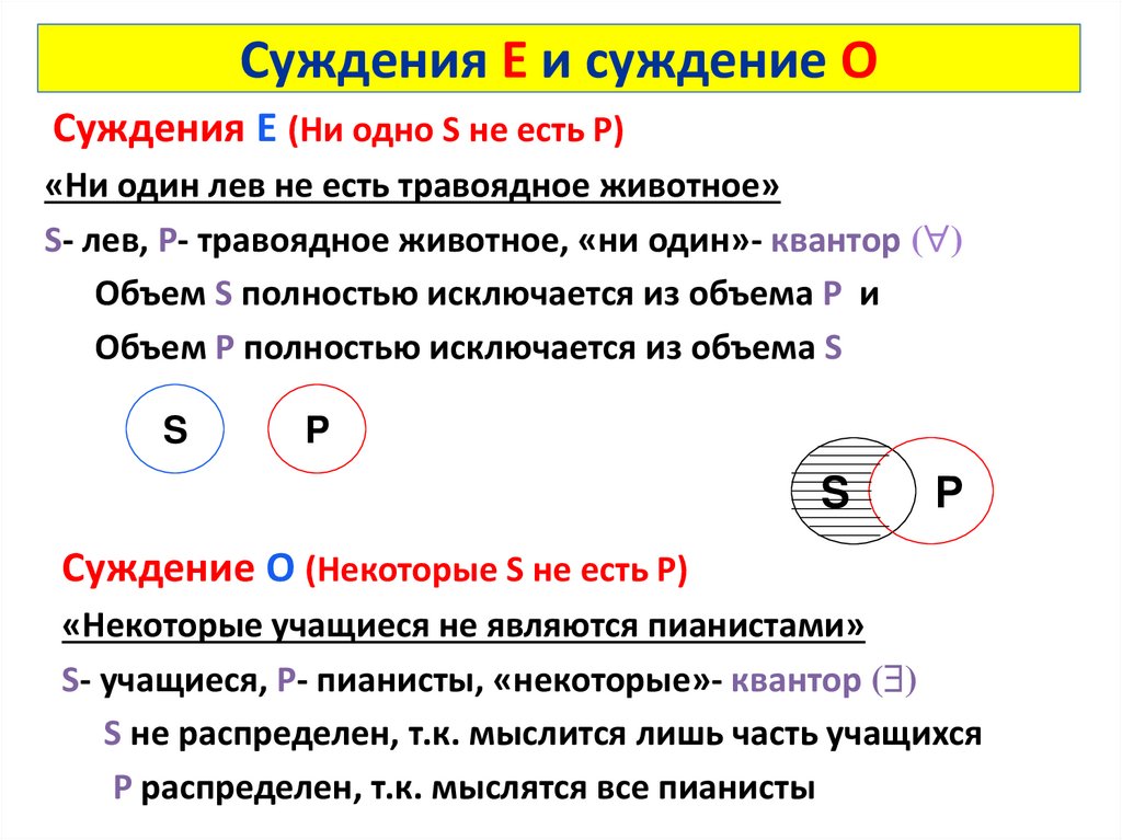 Суждения Е и суждение О