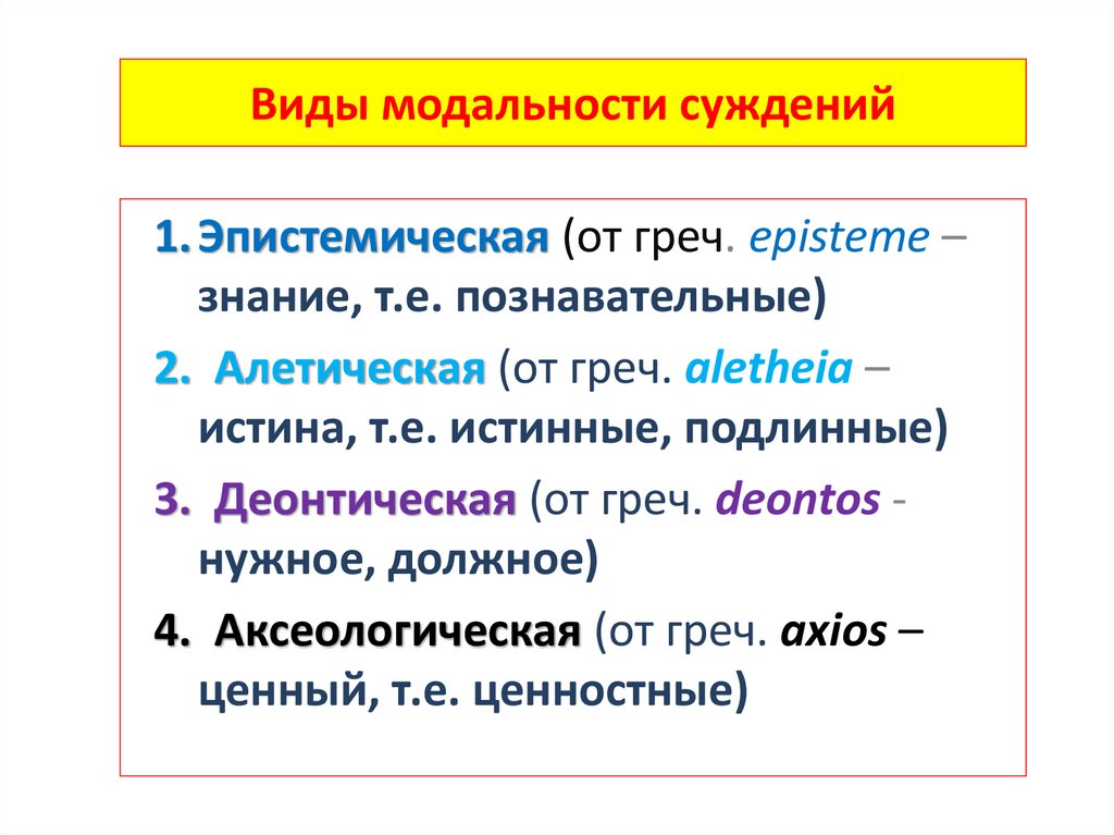 Виды модальности суждений