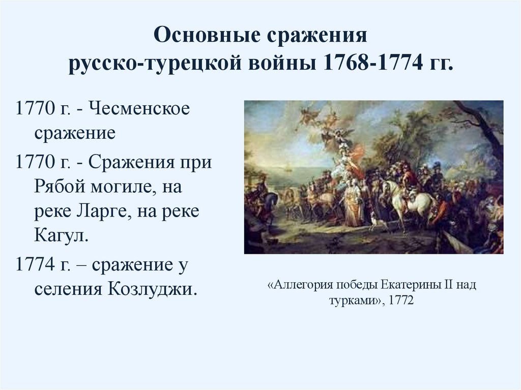 Основные сражения русско-турецкой войны 1768-1774 гг.