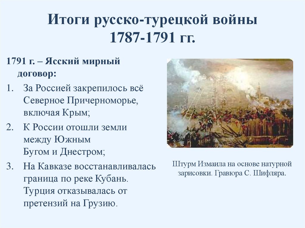 Итоги русско-турецкой войны 1787-1791 гг.
