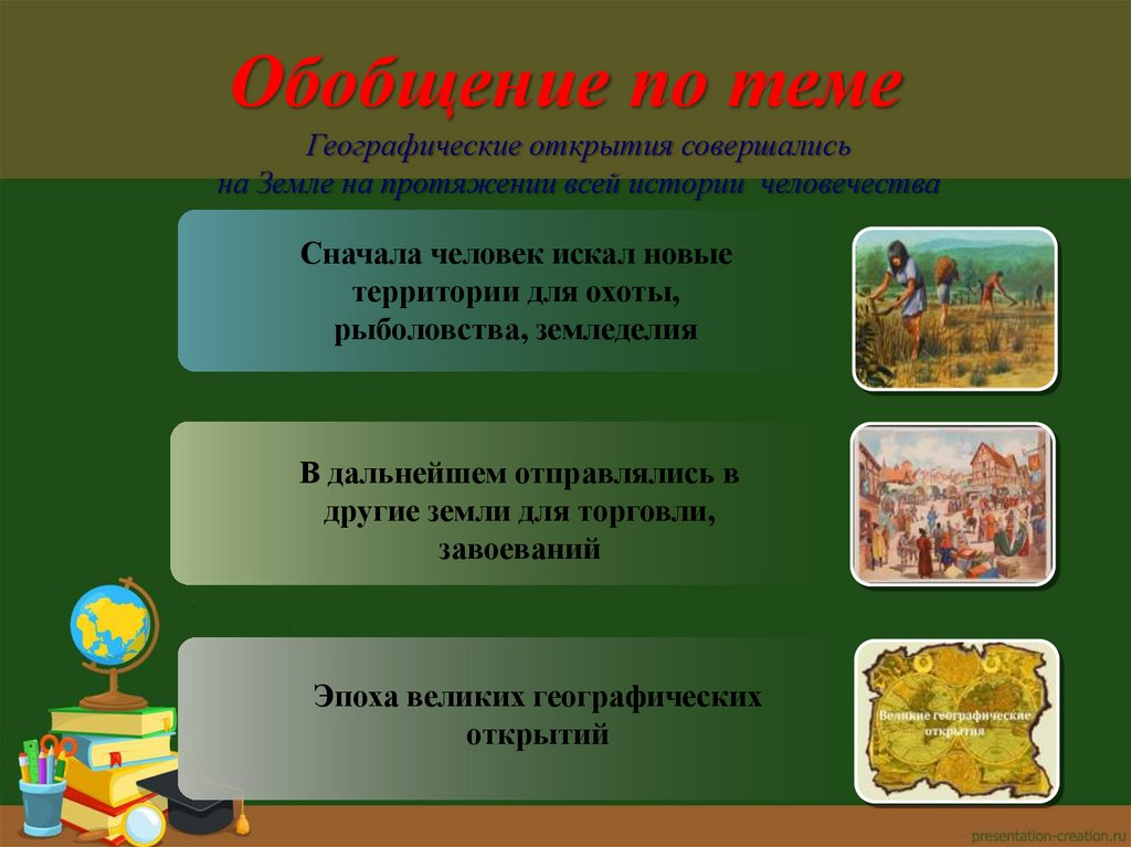 Обобщение по теме