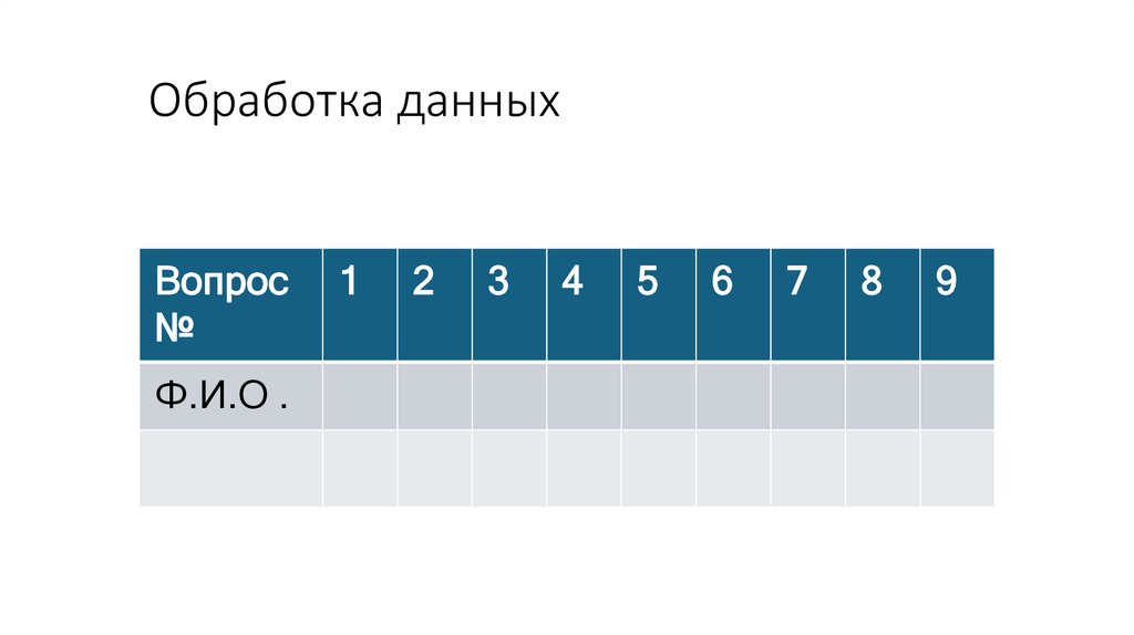 Обработка данных