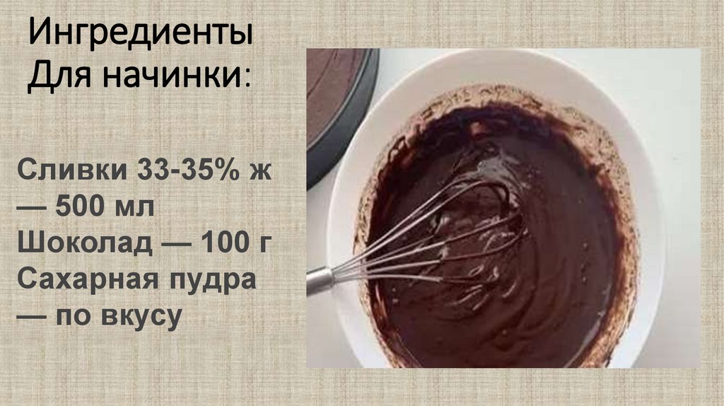 Ингредиенты Для начинки: