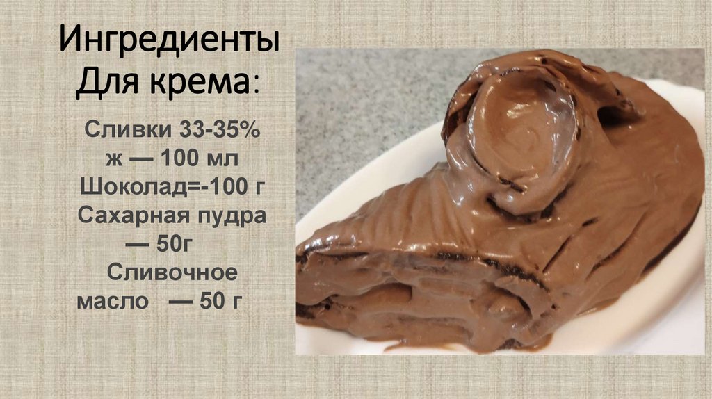 Ингредиенты Для крема: