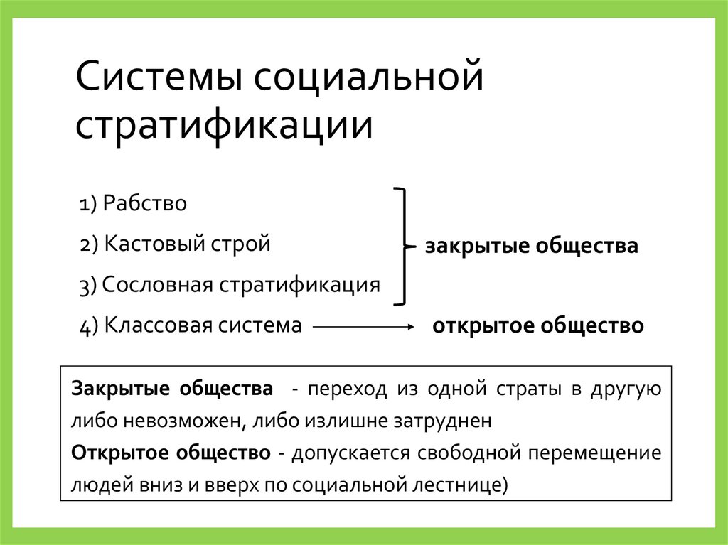 Системы социальной стратификации