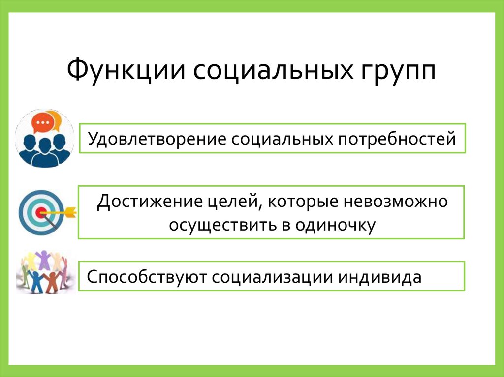 Функции социальных групп