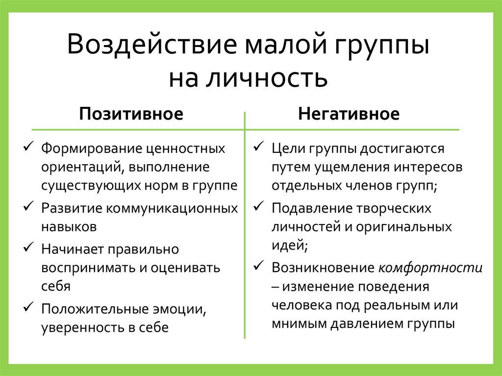 Воздействие малой группы на личность